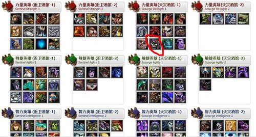 军团出装dota117173(dota暗夜魔王出装爆发输出) 军团出装dota117173(dota暗夜魔王出装爆发输出)