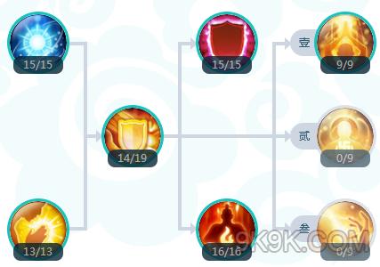 梦幻诛仙天音神识攻略(梦幻诛仙天音加点方案) 梦幻诛仙天音神识攻略(梦幻诛仙天音加点方案)