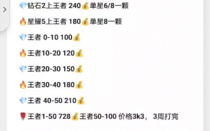 王者荣耀接单平台(王者荣耀代练平台,详细说明代练服务) 王者荣耀接单平台(王者荣耀代练平台,详细说明代练服务)