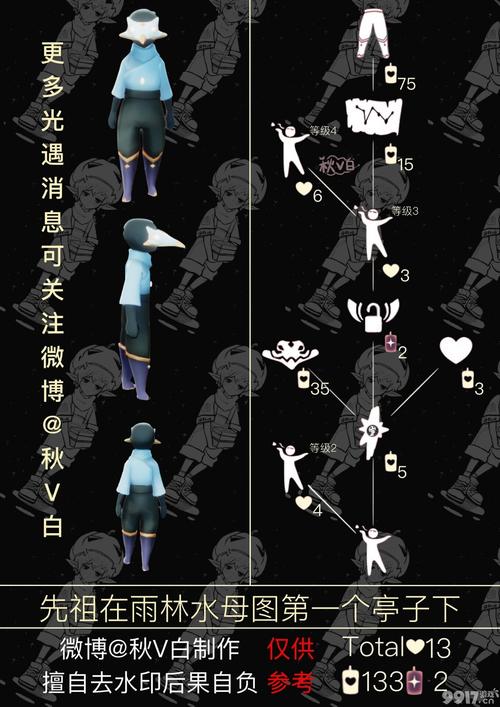 光遇云野有哪几个先祖(光遇归属季先祖的位置) 光遇云野有哪几个先祖(光遇归属季先祖的位置)