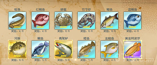 神角技巧食材这么获得 材料获得攻略