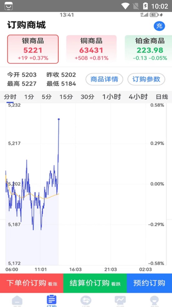 桃子订购最新下载-桃子订购官方版v1.0.0