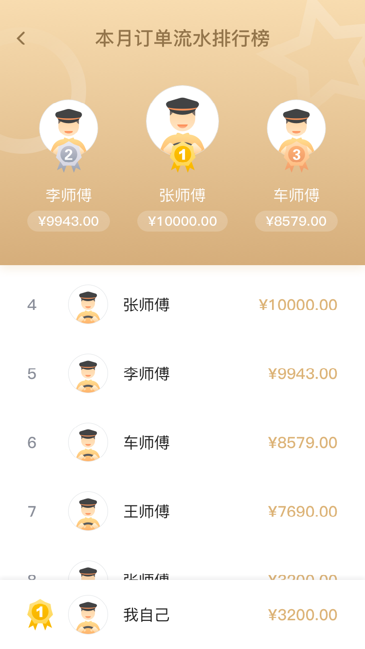 腾飞出行司机app官方下载最新版-腾飞出行司机手机版下载 8.0.5.0002