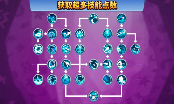 气球塔防6隐藏成就全游戏下载-气球塔防6隐藏成就全游戏官方版 1.8