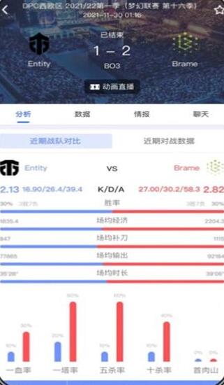 玩玩电竞app下载安装-玩玩电竞最新版本下载 2.0.0