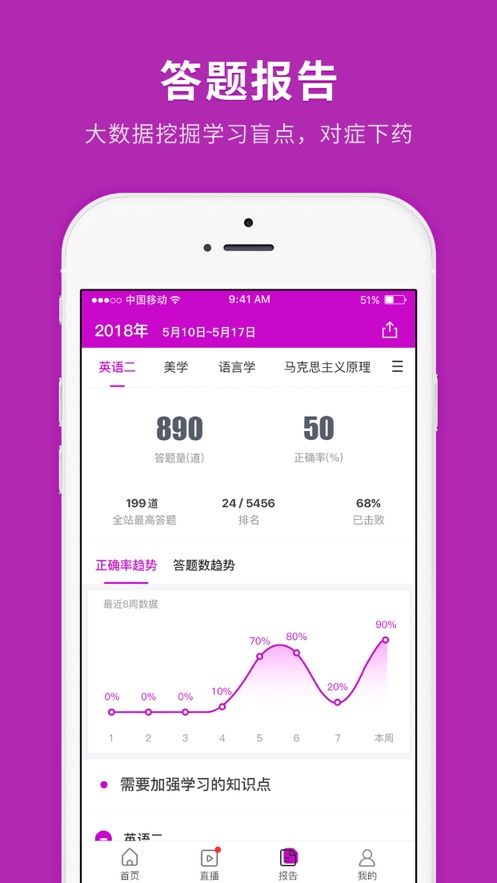自学考试快题库软件免费下载-自学考试快题库app下载 4.9.3