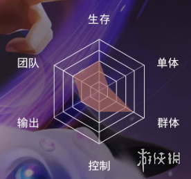 《新斗罗大陆》玉小刚全解析：从理论大师到实战强者的蜕变！