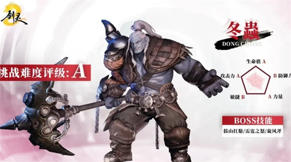 剑灵2冬虫boss打法技巧攻略分享