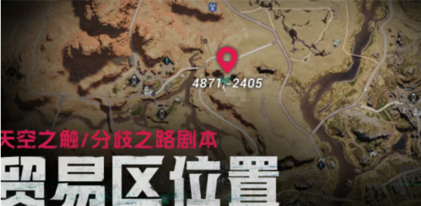 七日世界收成者集市在哪里