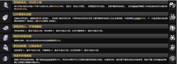 崩坏星穹铁道遐蝶抽几命好