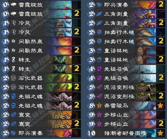 游侠网6