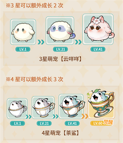 探索世界，萌宠出发！狼人杀全新萌宠玩***式上线