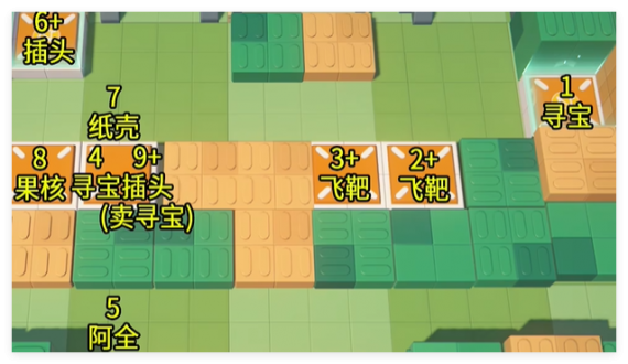 绝区零小邦布大战坏以骸第4天特别考核07怎么过