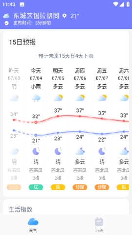 雷公天气预报15天下载最新版v1.0.0-雷公天气预报15天下载v1.0.0