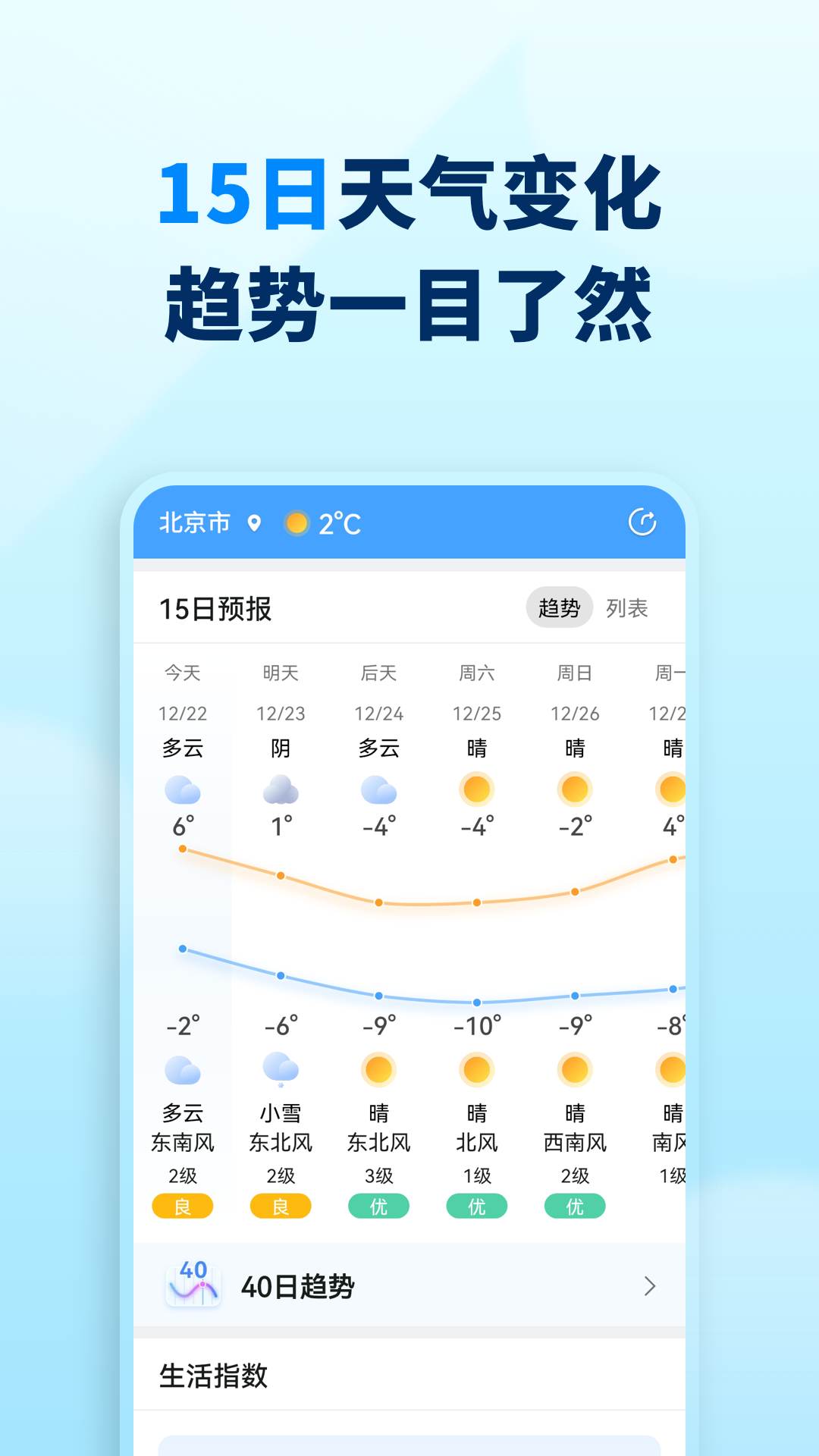 奇妙天气最新版下载-奇妙天气app下载 1.0.0