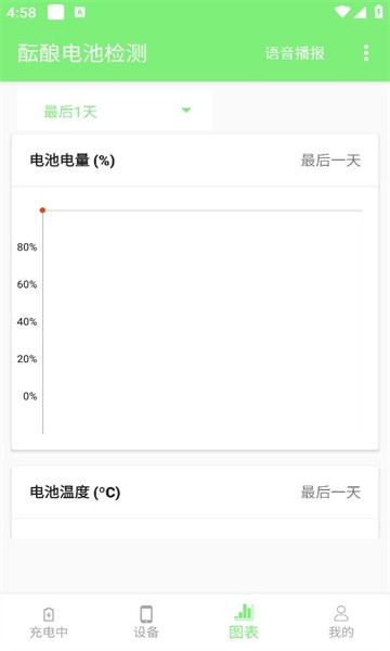 酝酿电池检测官网下载安装到手机-酝酿电池检测app最新版本免费下载 1.1