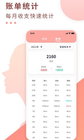 好老婆记账最新版2022官方下载-好老婆记账官网app最新版下载 1.0.0