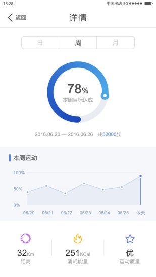 优活手环免费版下载-优活手环官网app手机版下载 20.36.28