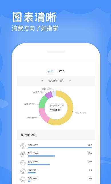 日记账app下载安装-日记账最新版本下载 1.0