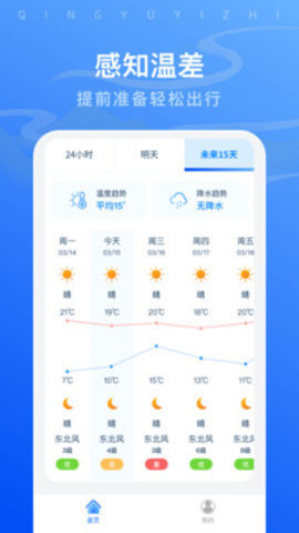 晴雨易知助手app下载安装到手机-晴雨易知助手官网app最新版 1.0.0