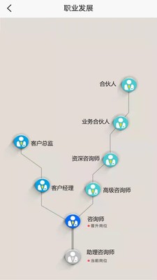 深溪学堂app官网下载安装-深溪学堂软件手机版下载 1.2.8