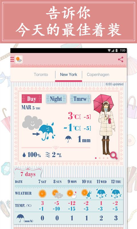 时裳天气app下载最新版-时裳天气官方app手机版下载安装 9.5.9
