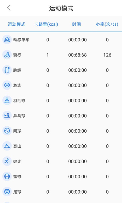 初心健康app下载安装最新版-初心健康手机app官方下载 1.0