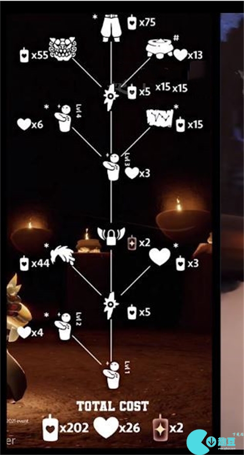 光遇武士裤复刻兑换图-最新武士库兑换图一览