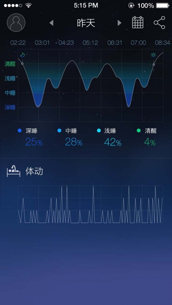 趣眠专家破解版免费下载-趣眠专家手机app最新版下载 1.0.0