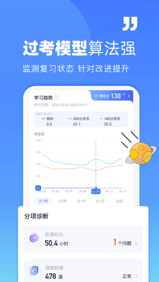 觉晓法考软件免费下载-觉晓法考app下载 4.8.1