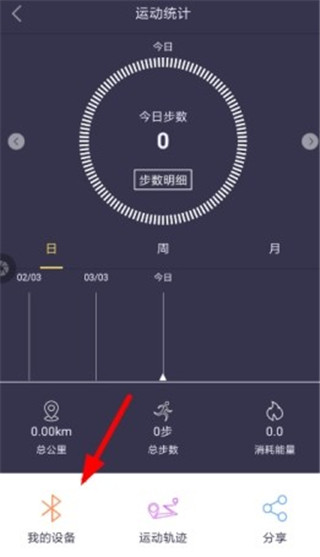 趣动Will  Go