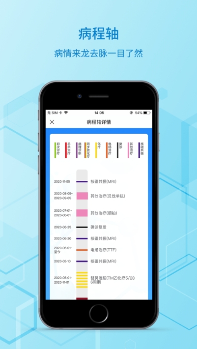 脑医汇app下载安装最新版-脑医汇手机app官方下载 4.0.0