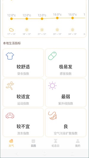 气象云图最新版2022官方下载-气象云图官网app最新版下载 1.0