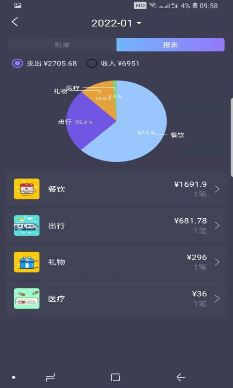 折耳狗记账下载安装-折耳狗记账app官网下载 1.0.0