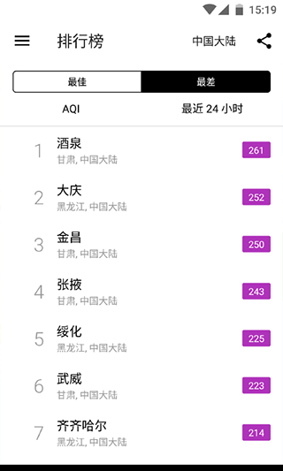 在意空气app下载免费版-在意空气最新版下载 4.3.6