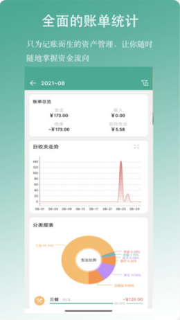 好好记账最新版下载-好好记账app下载 v1.0.5-beta4