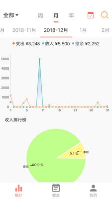 素雅记账软件免费下载-素雅记账app下载 1.9.7