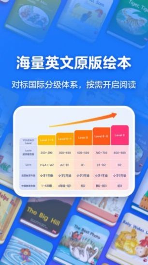 有道天天读app下载安装到手机-有道天天读官网app最新版 1.0.0