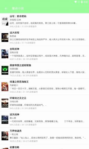 整点小说app下载安装最新版-整点小说手机app官方下载 1.0