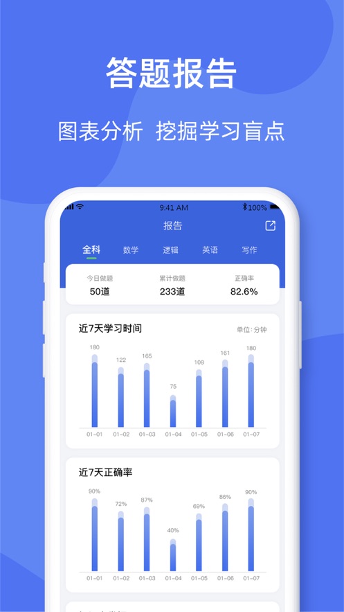 考研刷题库官网下载安装到手机-考研刷题库app最新版本免费下载 1.0.4