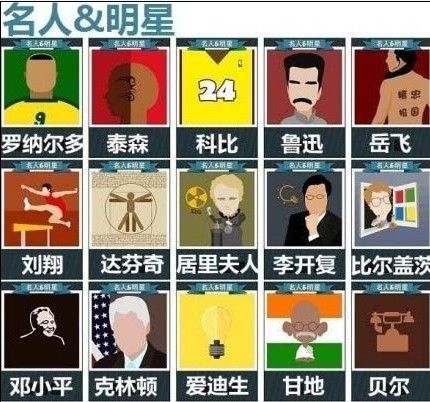 根据线索猜结果的游戏（根据线索猜人物）