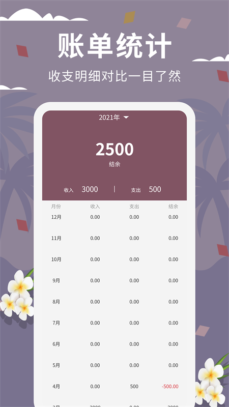 家庭流水账手机版官网下载安装-家庭流水账手机app最新版下载 1.0.0