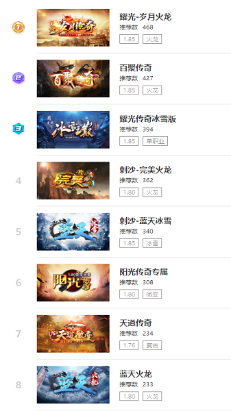 996传奇盒子app下载最新版-996传奇盒子官方app手机版下载安装 1.4.0