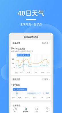 精美天气预报官方版下载-精美天气预报app下载安装 2.1.1