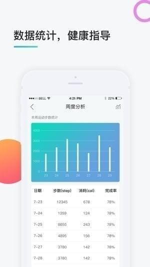 贝塔树运动app下载最新版-贝塔树运动官方app手机版下载安装 1.0.25
