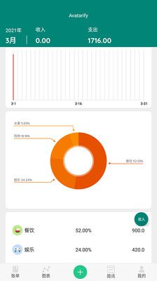 avatarifyapp下载安装到手机-avatarifyapp官方版下载 1.0