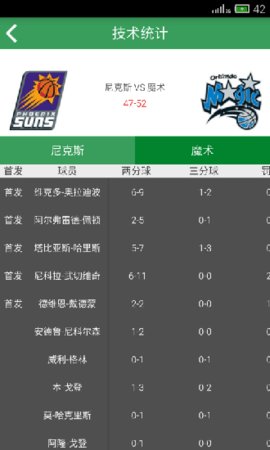 体球网足球即时比分官方下载-体球网足球即时比分app下载 2.0