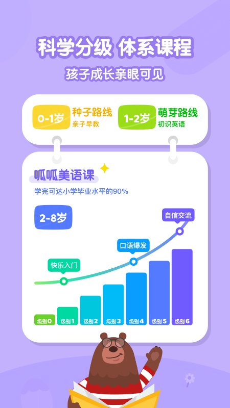 叽里呱啦学英语app下载-叽里呱啦学英语最新版下载 9.7.1