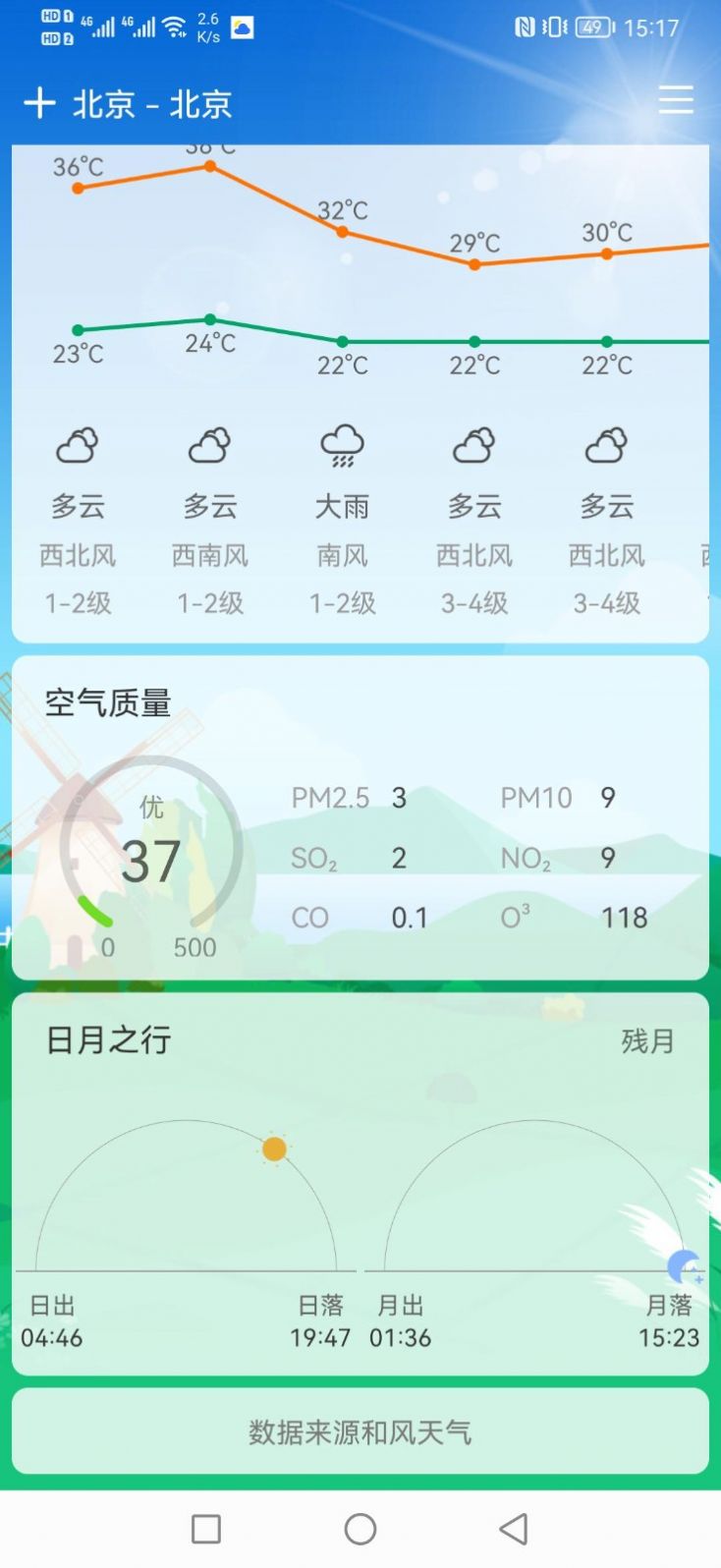 鼎鼎天气手机版下载-鼎鼎天气软件下载 1.0.1