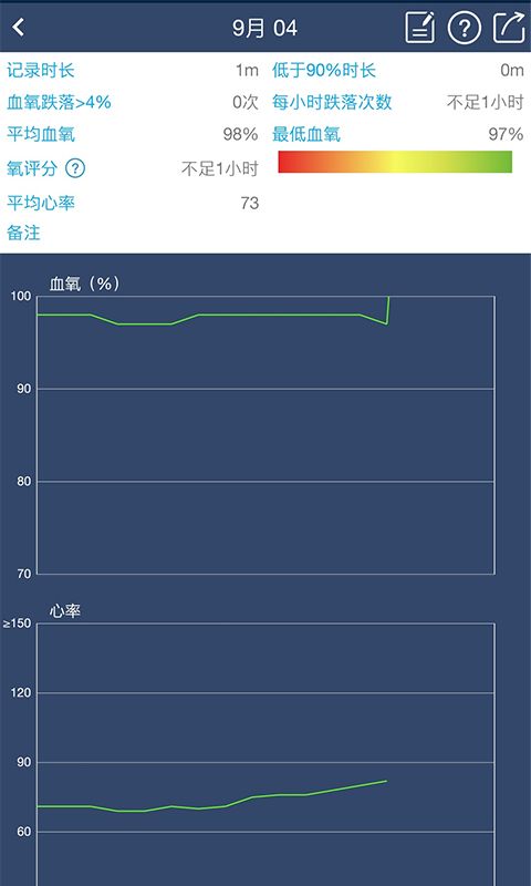 源动健康最新版下载-源动健康app下载 2.74.6